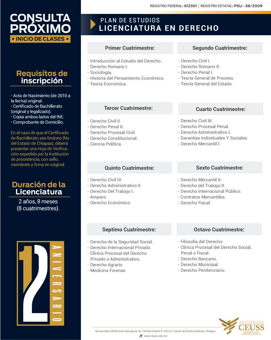 DERECHO-SEMIESCOLARIZADO DERECHO-SEMIESCOLARIZADO