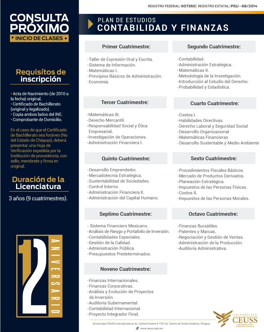 PLAN-DE-ESTUDIOS,-CONTABILIDAD-Y-FINANZAS PLAN-DE-ESTUDIOS,-CONTABILIDAD-Y-FINANZAS