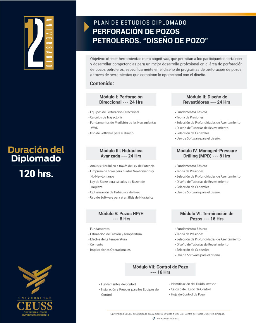 PERFORACION DE POZOS PETROLEROS PERFORACION DE POZOS PETROLEROS